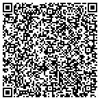 QR code with North Las Vegas Processing Center contacts