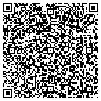 QR code with Martinez Association Music Group contacts