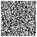 QR code with SSM Construction contacts