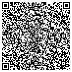 QR code with St Andrews Verandas Iii Association Inc contacts