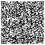 QR code with Inspection Connection Iowa contacts