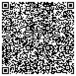 QR code with Internal Tax Resolution of Iowa contacts