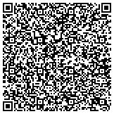 QR code with Jorgensen Home Improvements: Des Moines Kitchen Remodeler contacts
