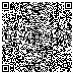QR code with Justin Mitchell's Fencing and Garage Doors contacts