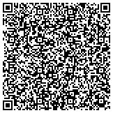 QR code with Keller William Realty Greater Des Moines contacts