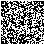 QR code with Kerneliservices Tree Trimming in Des Moines, IA contacts