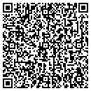 QR code with Parts Express Intl contacts