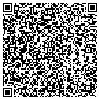QR code with MedPro Testing Services contacts