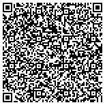 QR code with Mold Inspection in Des Moines, IA contacts