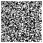QR code with University Hematology-Oncology contacts