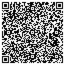 QR code with Mark Etcheberry contacts