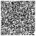 QR code with Jenkins Custom Homes contacts