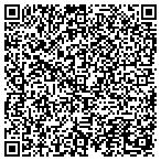 QR code with Resource Development Consultants contacts