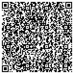 QR code with Sweetly Said Gift Shop contacts