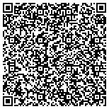 QR code with Home Insurance Best In The Denver Area contacts