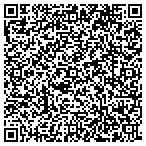 QR code with Meadow Run Property Owners Association Inc contacts