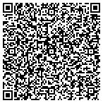 QR code with Mobile Device Protection Assn contacts