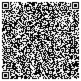 QR code with Unity Acrobatic Sports and Artistic Movement contacts