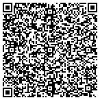 QR code with Insurance Design & Placement contacts