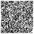 QR code with Cypress Anchorage Condominium Association Inc contacts