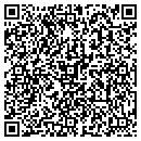 QR code with Blue Zone Project contacts