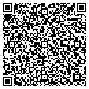 QR code with Molletmichael contacts