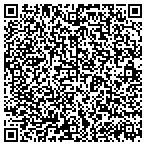 QR code with Royal Property Management Group Inc contacts