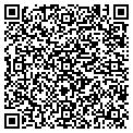 QR code with fusionfarm contacts