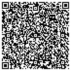 QR code with Synergetix Venture Partnership LLC contacts