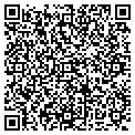 QR code with Itv Ventures contacts