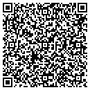QR code with Mahleres Nick contacts