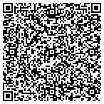 QR code with John's Automotive Service contacts