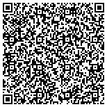 QR code with Southwest Independent Practice Association Inc contacts