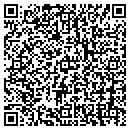 QR code with Porter Mark D MD contacts