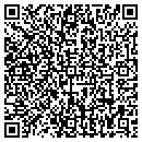 QR code with Mueller Laura C contacts