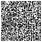 QR code with Optimized Wrestling Systems LLC contacts