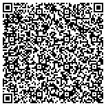 QR code with PMP Training Cedar Rapids contacts