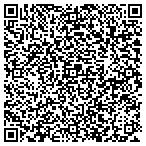 QR code with Signature Santiago contacts