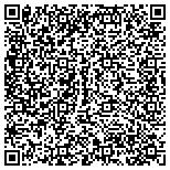 QR code with Springer Professional Home Services contacts
