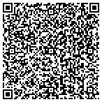 QR code with Victoria Home Builders And Community Development contacts