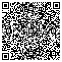 QR code with Robert Roumanos contacts