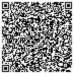 QR code with InTown Entertainment contacts