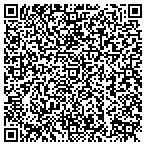 QR code with IowaHearing - Davenport contacts