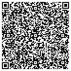 QR code with Sensormatic Electronics Corp contacts