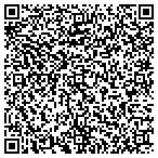QR code with International Association For Relational Psychoanalysis And Psychotherapy contacts