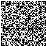 QR code with International Association Of Microfinance Investors contacts