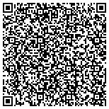 QR code with Central Iowa OB/Gyn Specialists, PLC contacts