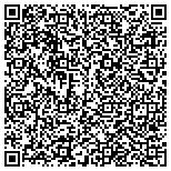 QR code with Concept by Iowa Hearing Aid Centers contacts