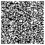QR code with HealthSource of West Des Moines contacts