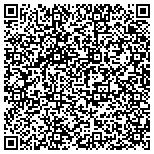 QR code with Kerneliservices Tree Trimming in West Des Moines, IA contacts